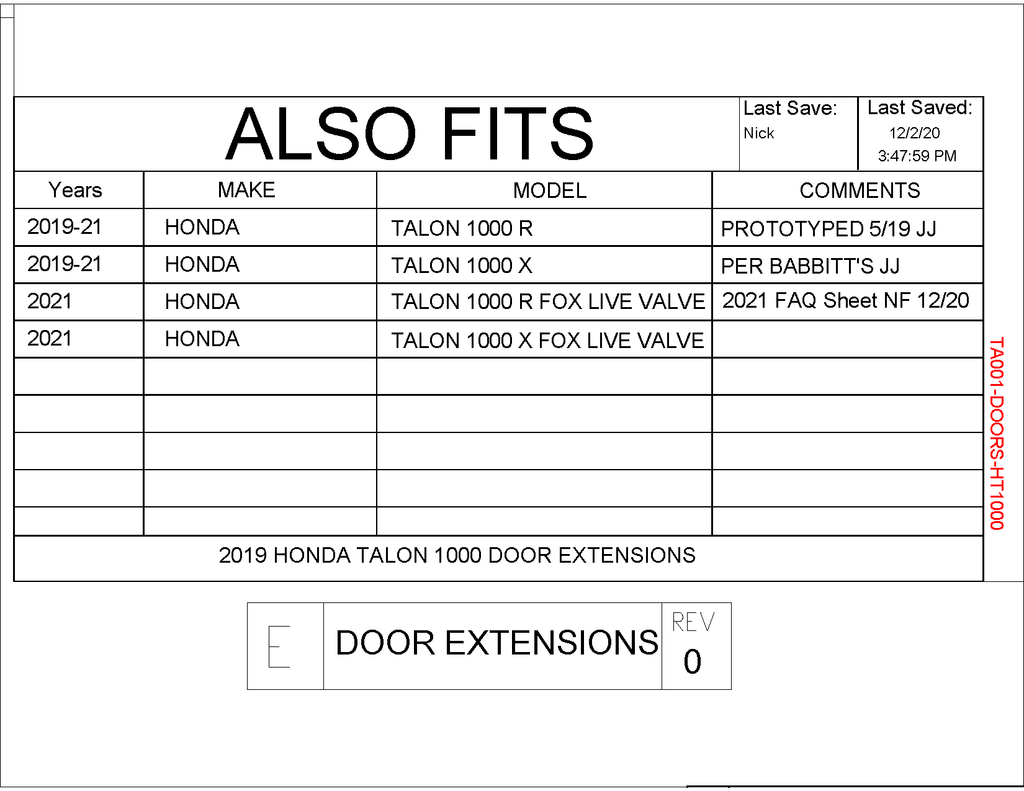Trail Armor Lower Door Insert Kit for 2019-21 Honda Talon 1000