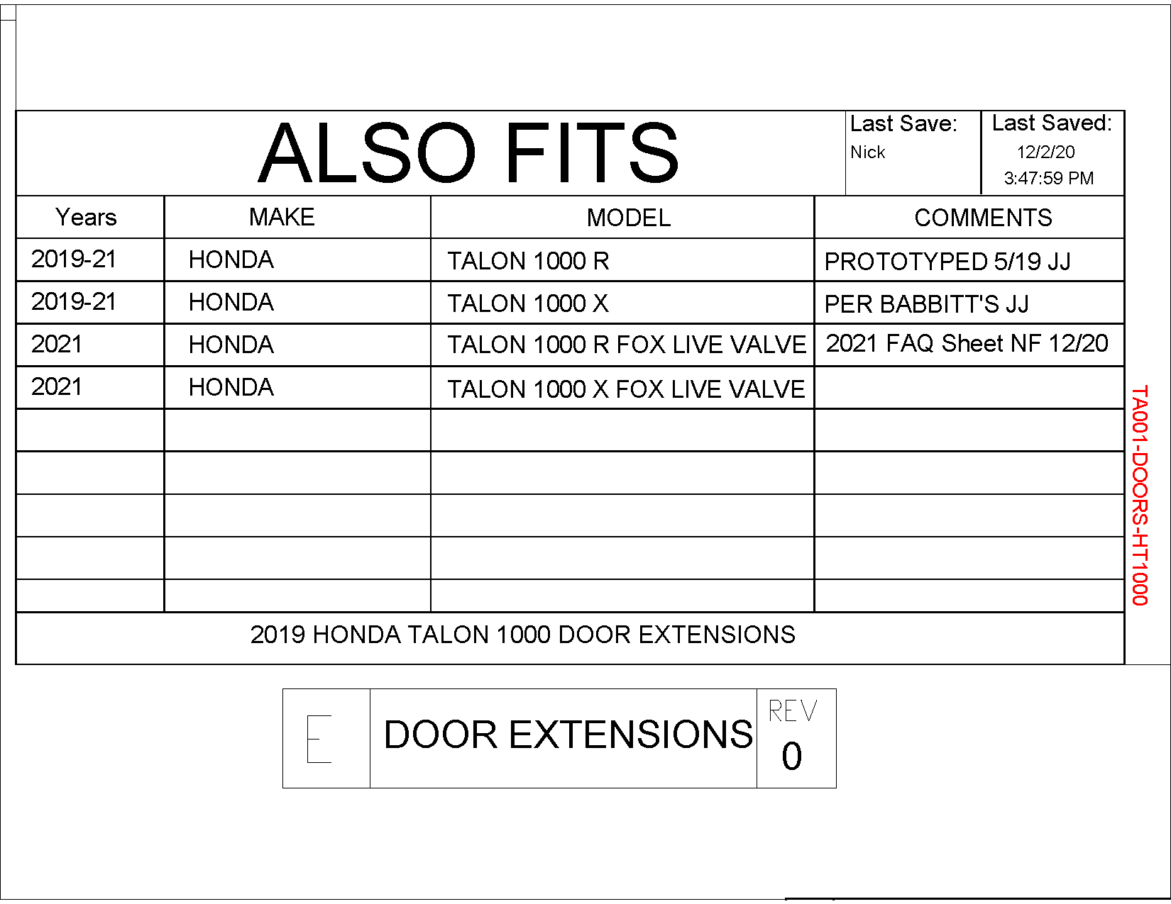 Trail Armor Lower Door Insert Kit for 2019-21 Honda Talon 1000