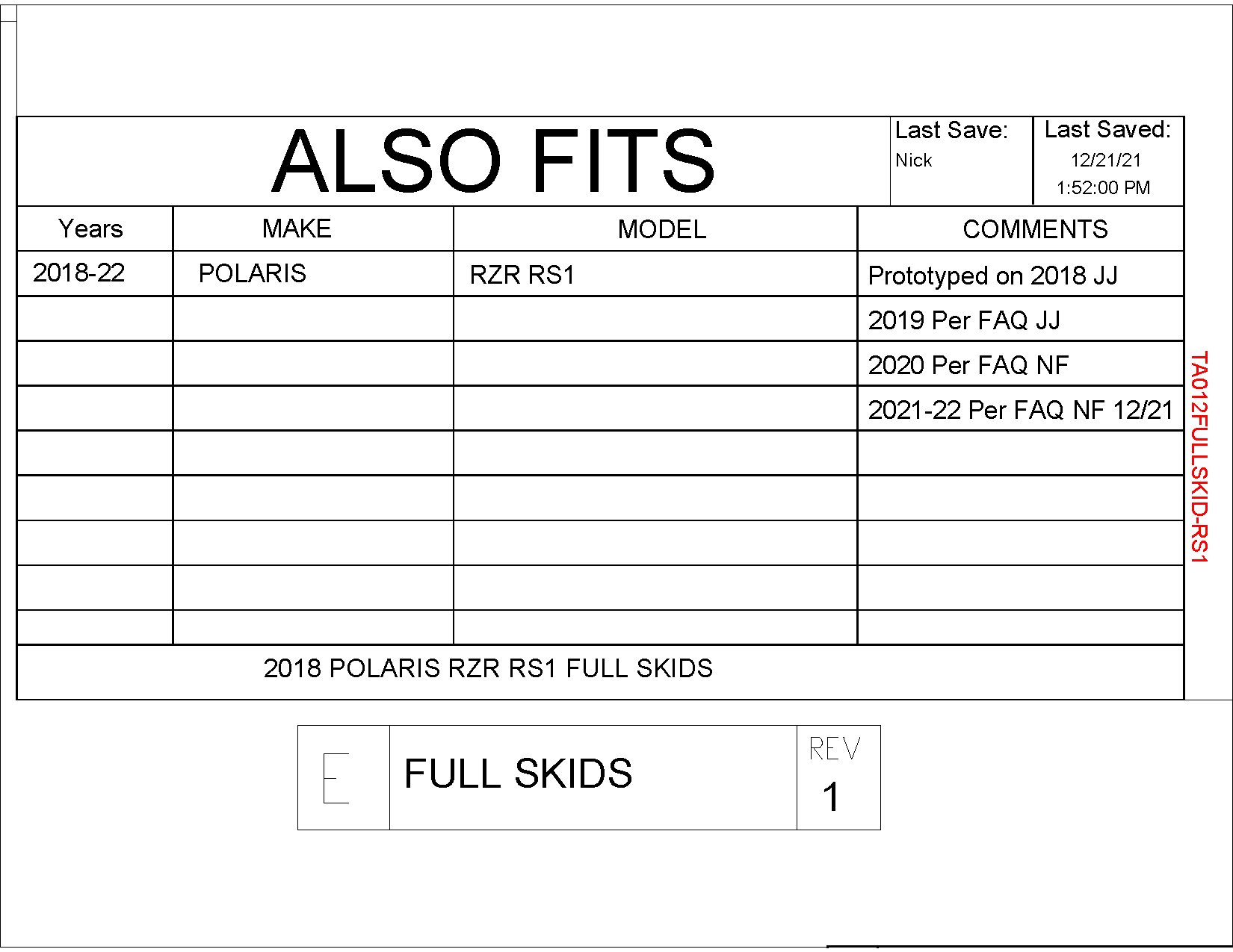 Trail Armor Full Skids plate for 2018-22 Polaris RZR RS1