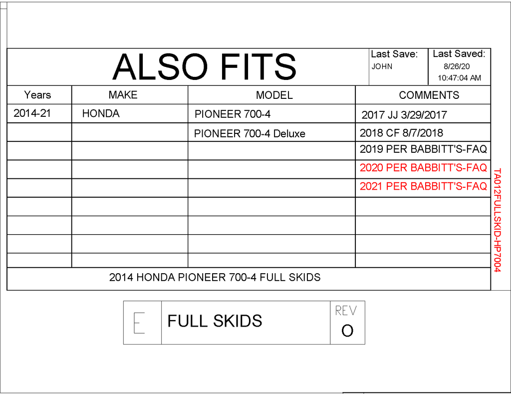 Trail Armor Full Skids for 2014-21 Honda Pioneer 700-4