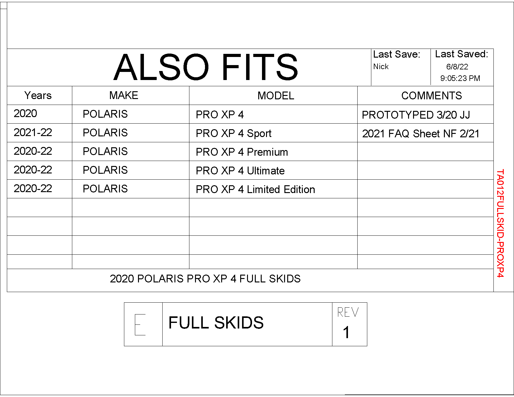 Trail Armor Full Skid Plate for Polaris RZR Pro XP 4