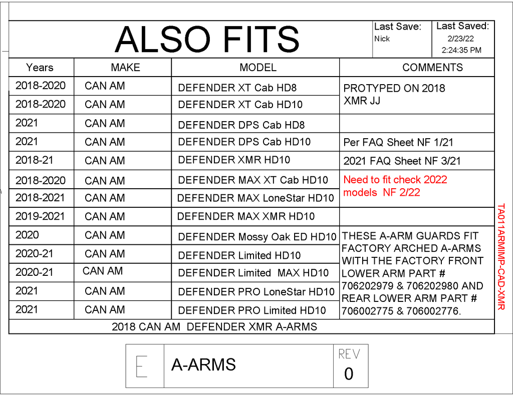 Trail Armor A-Arm Guards for 2018-21 Can-Am Defender