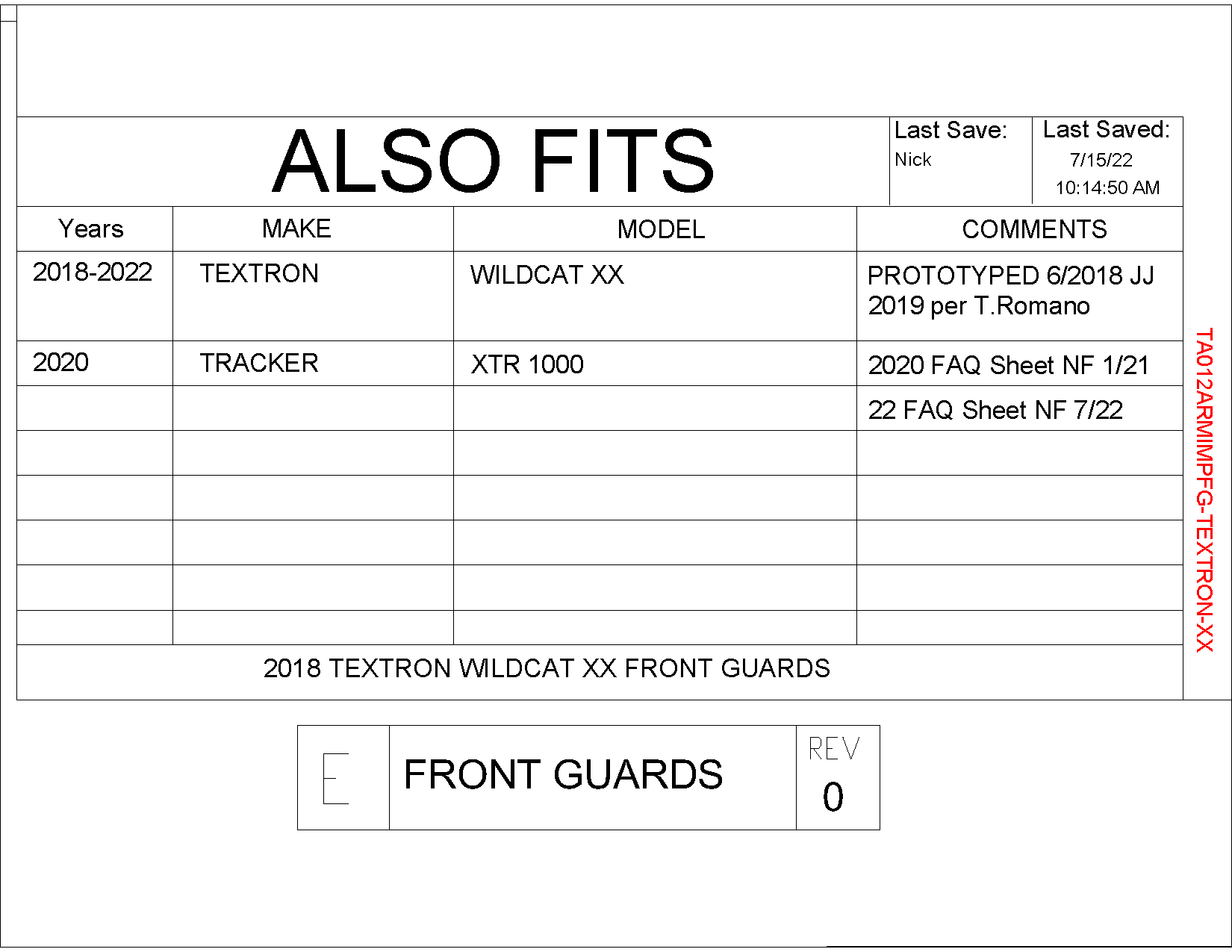 Trail Armor iMpact Front A-Arm Guards for 2018-22 Textron Wildcat XX / Tracker XTR 1000