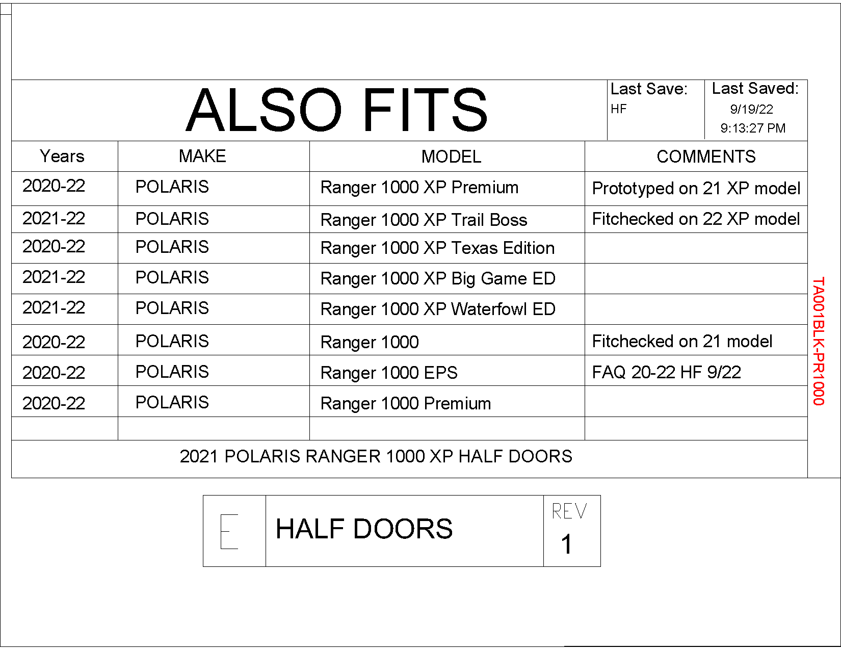 Trail Armor Half Doors for 2020-23 Ranger XP 1000