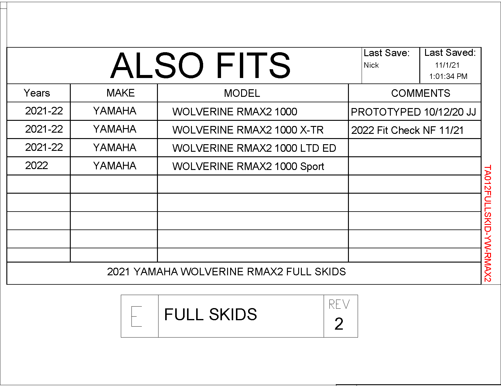 Trail Armor Sport Full Skids for 2021-22 Yamaha Wolverine RMAX2 Model