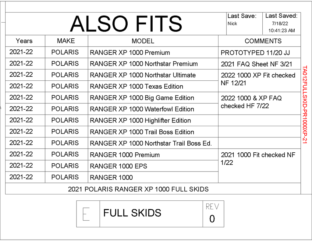 Trail Armor Skid Plates for 2021-22 Polaris Ranger / XP 1000