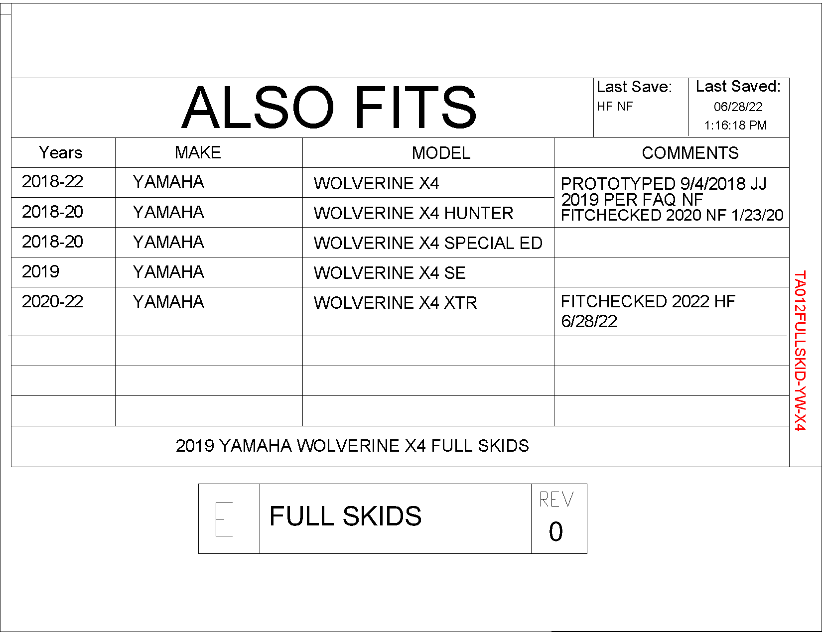 Trail Armor Full Skids with Integrated Sliders Yamaha for 2018-22 Wolverine X4 / X4 Special Edition