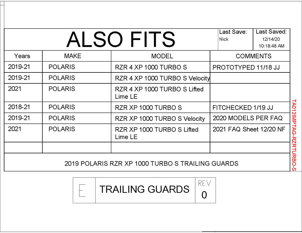 Trail Armor iMpact Trailing Arm Guards for Polaris RZR Turbo S