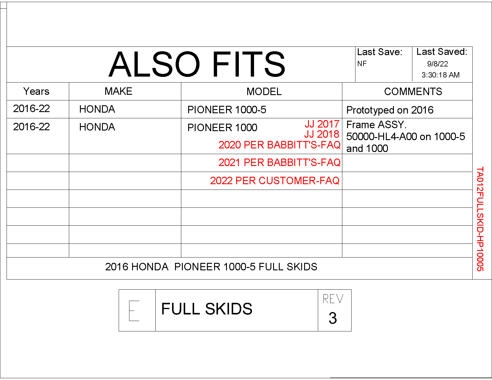 Trail Armor Full Skids for 2016-22 Honda Pioneer 1000
