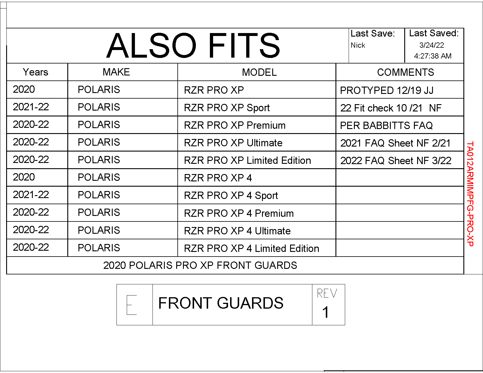 Trail Armor iMpact Front Arm Guards for 2020+ RZR Pro XP
