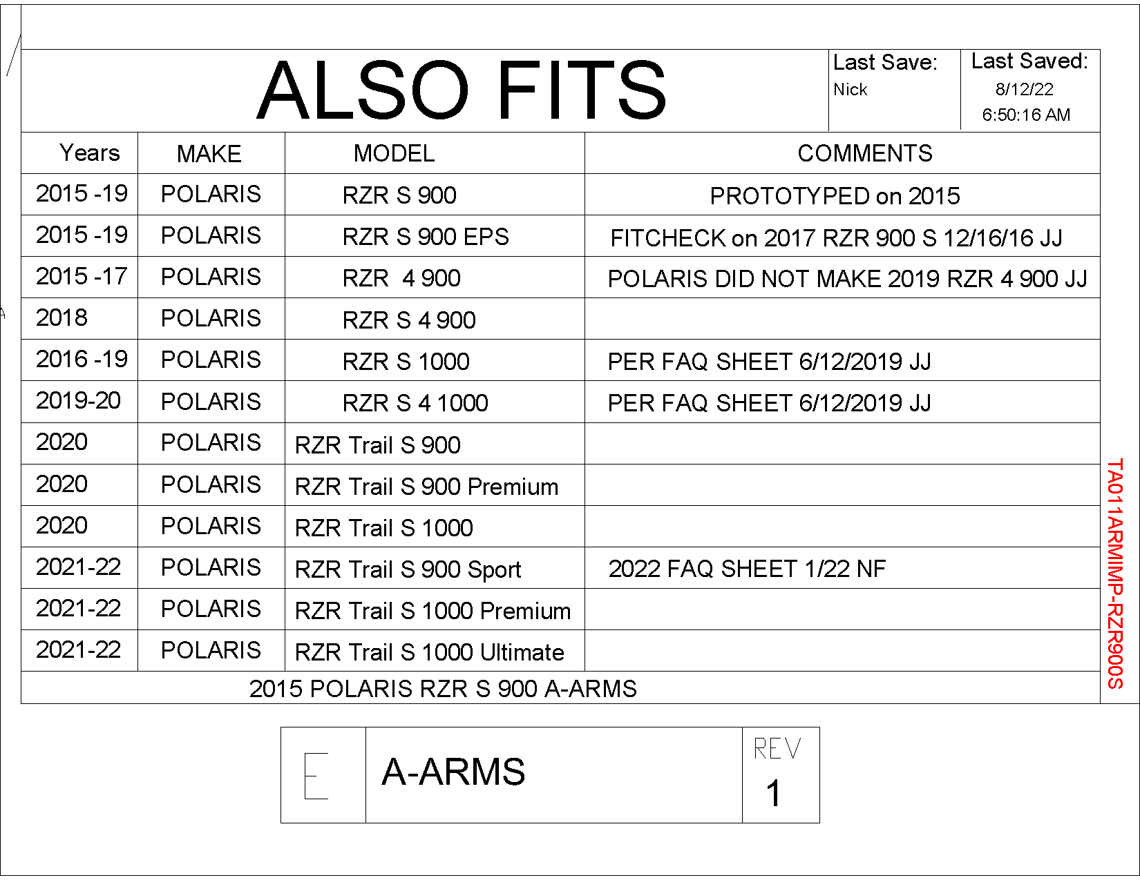 Trail Armor iMpact A-Arm Guards for 2015-22 Polaris RZR S / RZR Trail S Model