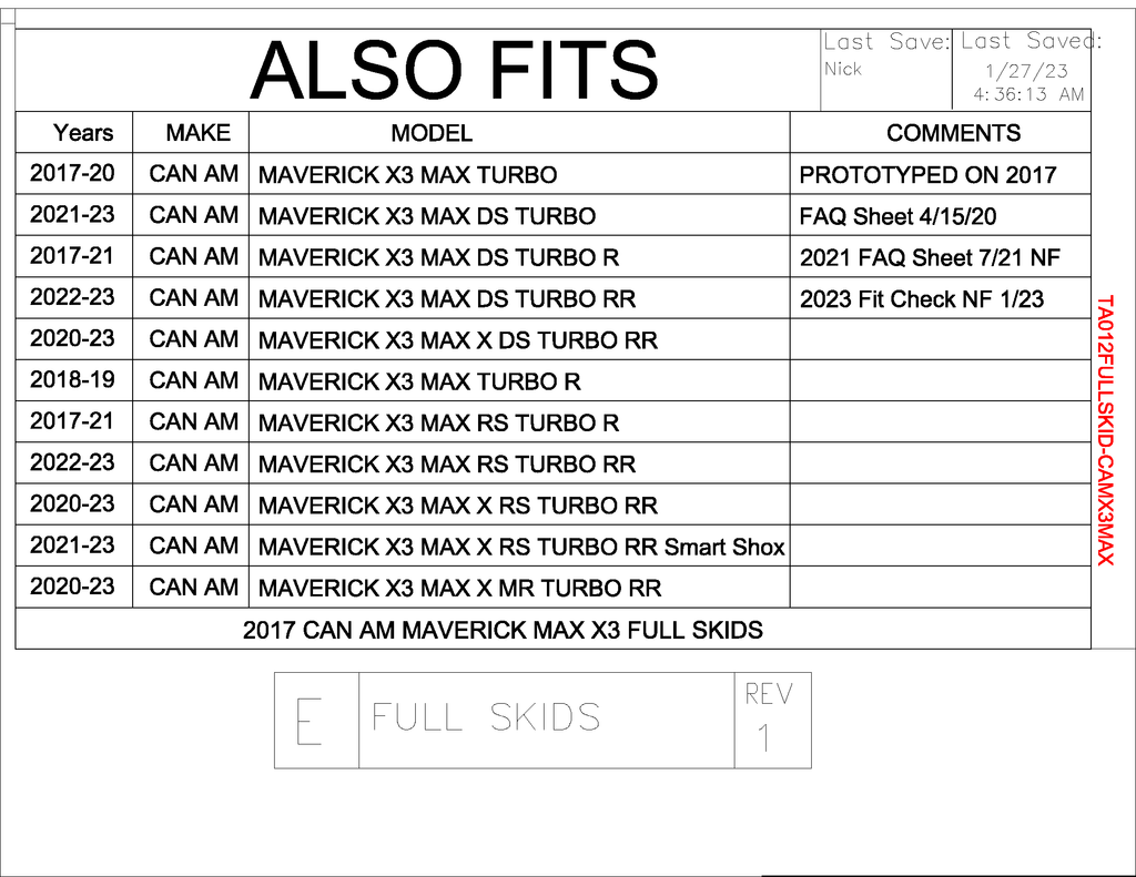 Trail Armor Full skid Plate for 2017+ Can-Am Maverick X3 Max