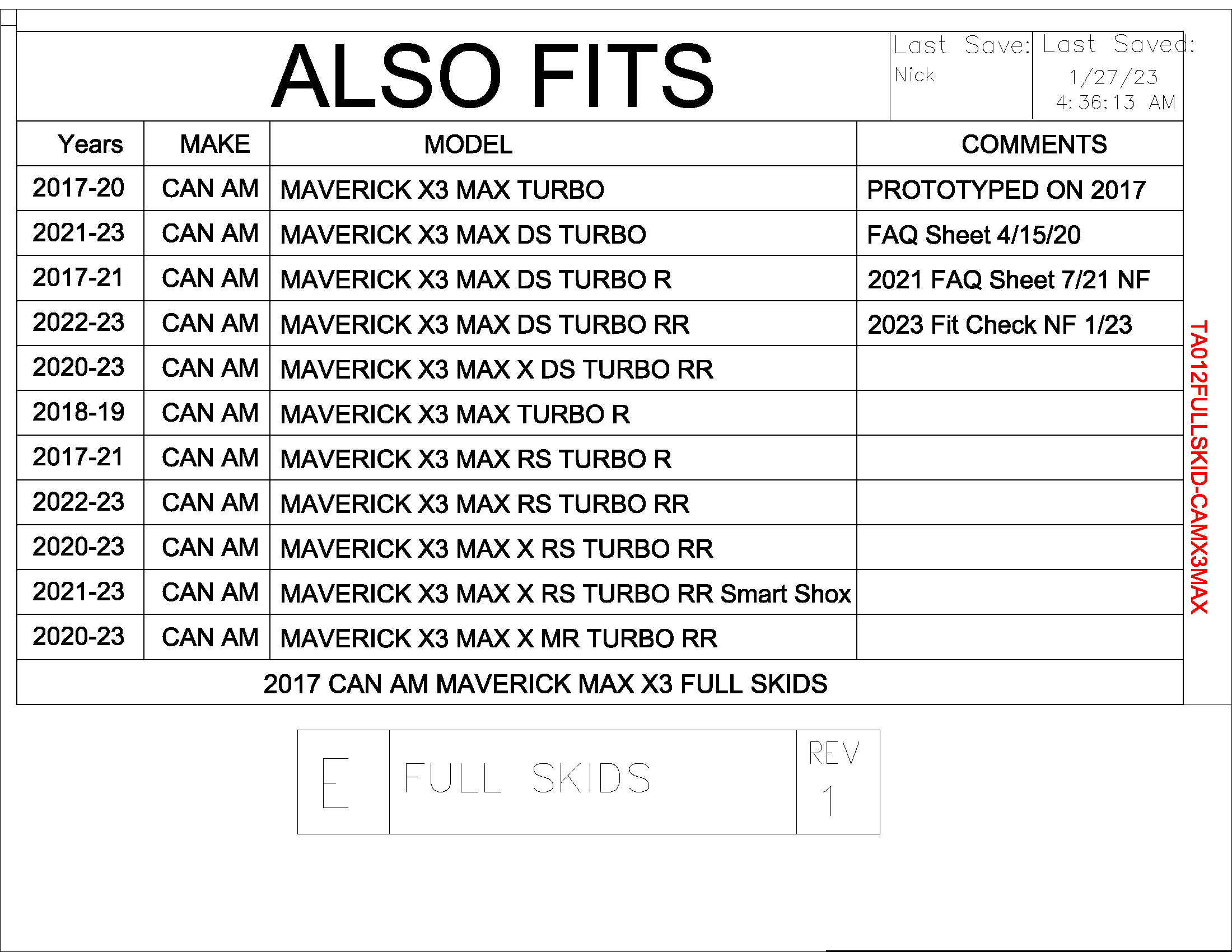 Trail Armor Full skid Plate for 2017+ Can-Am Maverick X3 Max