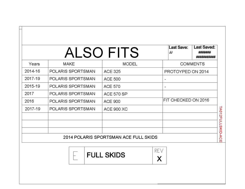 Trail Armor Full Skids for 2014-19 Polaris Sportsman ACE Models
