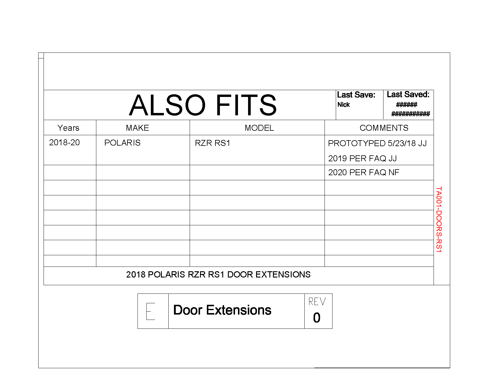 Trail Armor Upper Door Insert Kit for 2018 - 2020 Rzr RS1