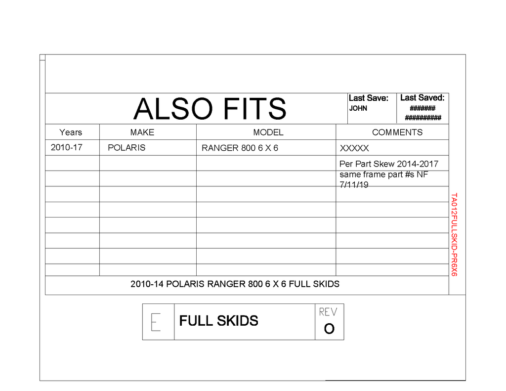 Trail Armor Full Skids for 2010-17 Polaris Ranger 800