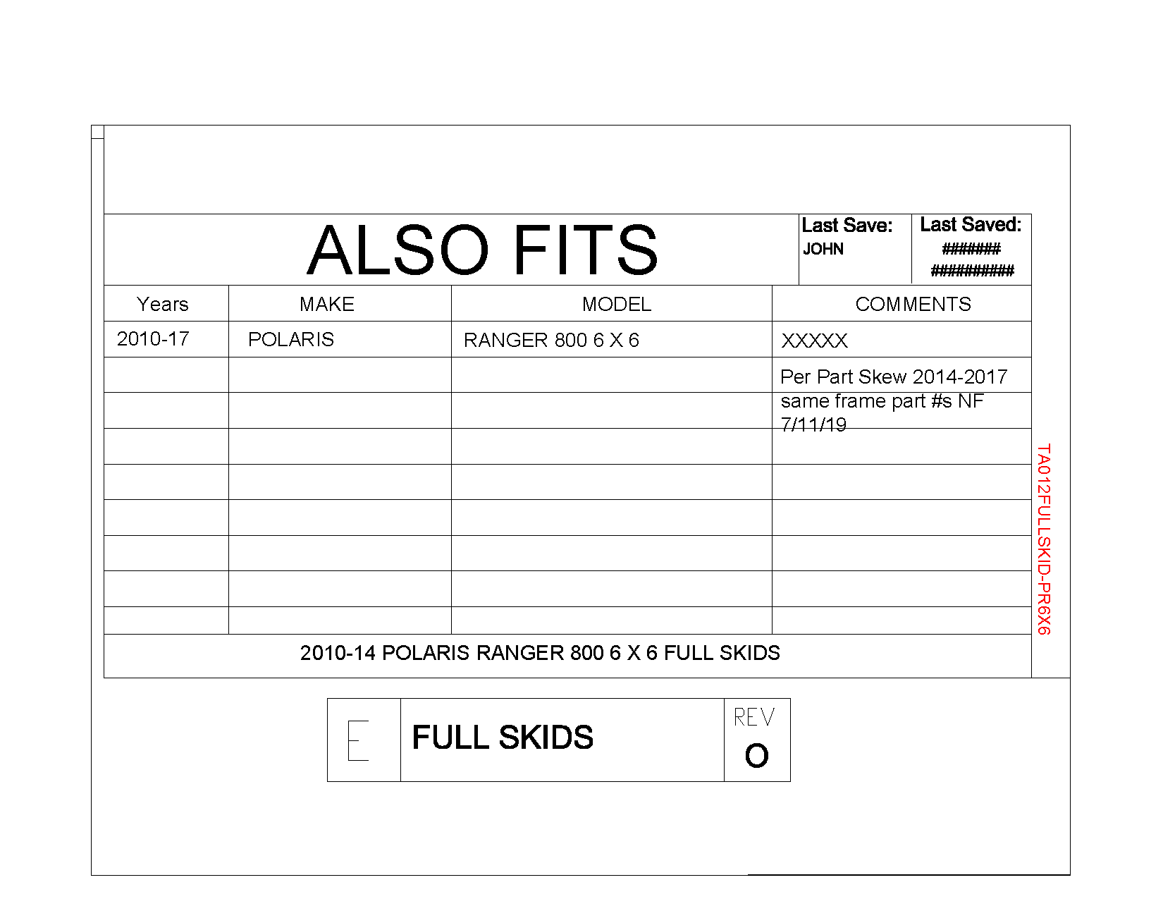 Trail Armor Full Skids for 2010-17 Polaris Ranger 800