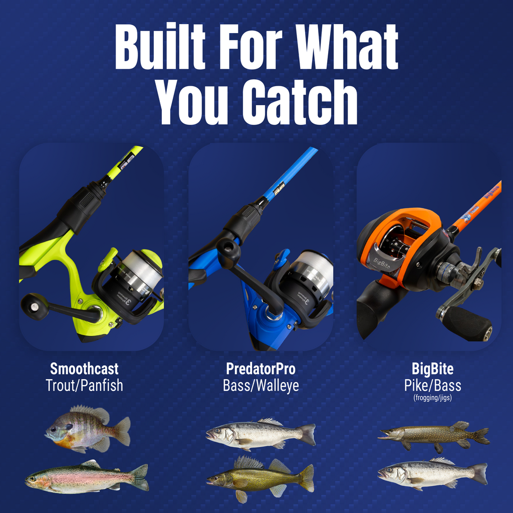 Reaction Tackle Fishing Rod and Baitcasting Reel Combo - Big Bite - NEW