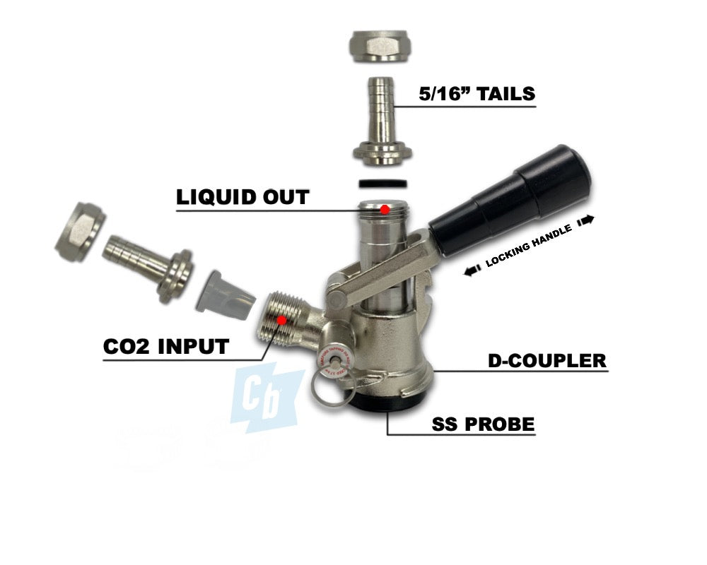 1-Tap CO2 Dispensing Kit