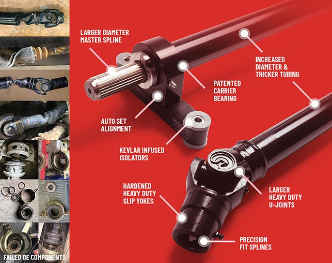 Sandcraft Driveline & Carrier Bearing for Polaris RZR Turbo S