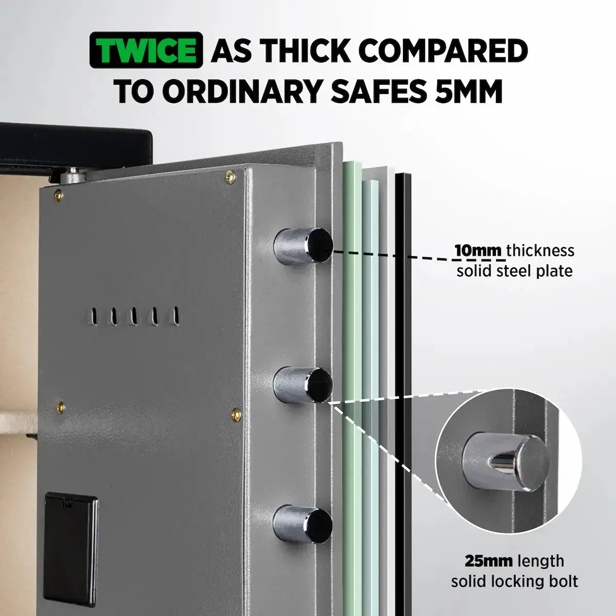 Datasavior Spacious Home Office Safe