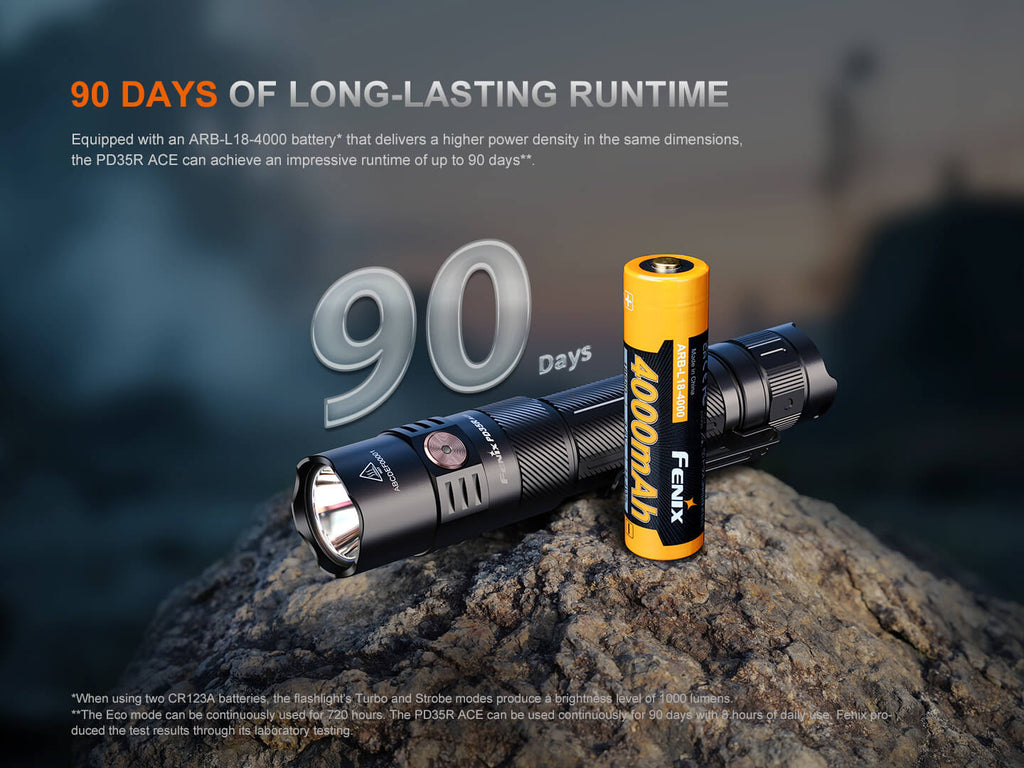 Fenix PD35R ACE Multi-mode Tactical Flashlight