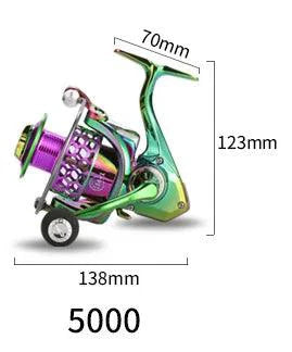 AluSpin Reel Master