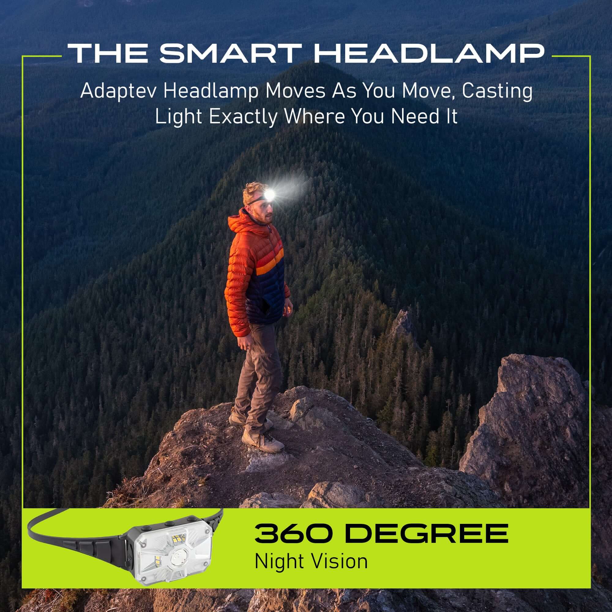 Adaptev Headlamp - Inertial Gyroscope LED Rechargeable Smart Head Lamp