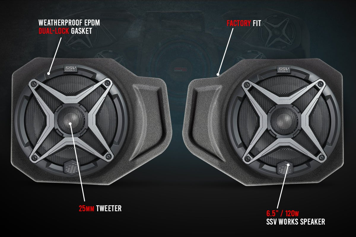 2018-2023 Polaris Ranger XP1000 5-Speaker SSV Audio System for Ride Command