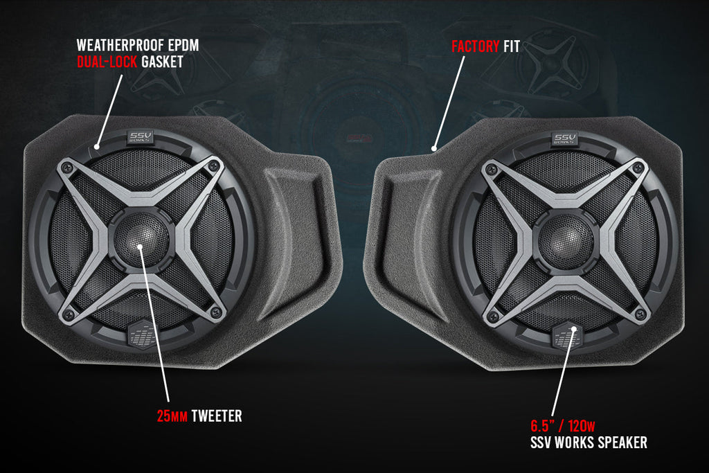 2018-2023 Polaris Ranger XP1000 5-Speaker SSV Audio System for Ride Command