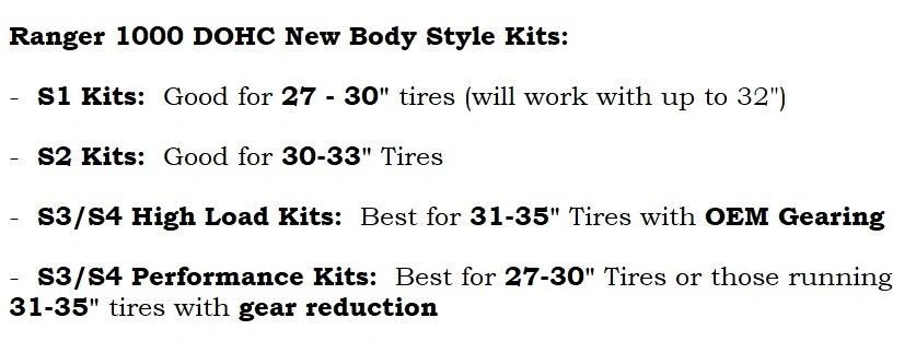 Aftermarket Assassins S3 Clutch Kit with Heavy Duty Primary for 2021+ Ranger XP 1000 STD/Crew (NBS)
