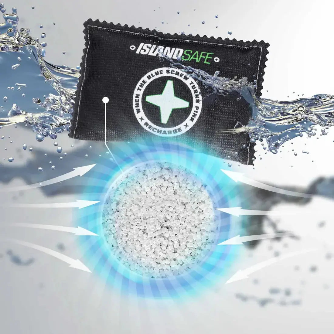 Rechargeable Dehumidifier Bag