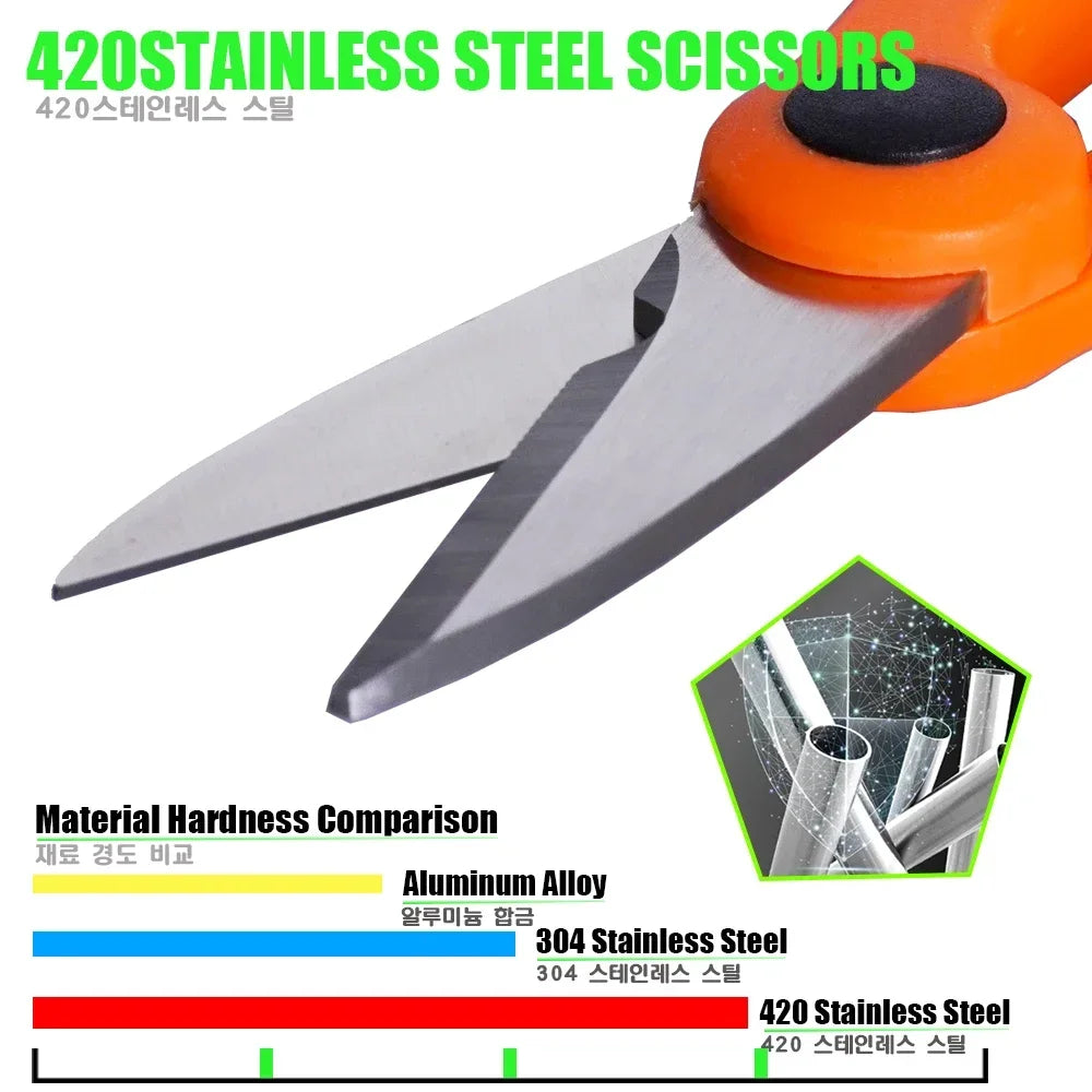 Fishing Scissors Stainless Steel Precision Fishing Line Cutter Non-slip Handle Protective Sleeve Woven Fishing Line Scissors