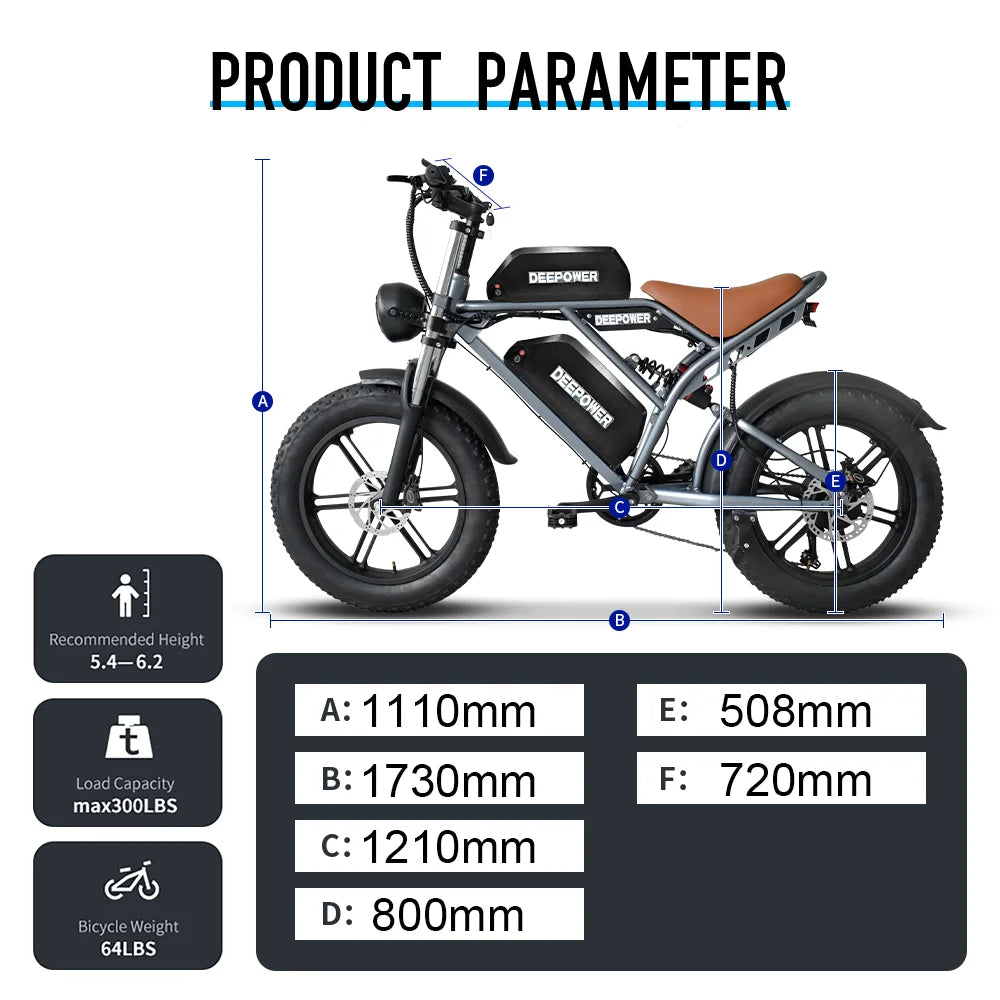 DEEPOWER S7Pro Electric Bike for Adults, 48V, 60Ah,Dual Battery, 20''x4.0 Fat Tires,Snow Mountain E-Bike, 2000W Electric Bicycle