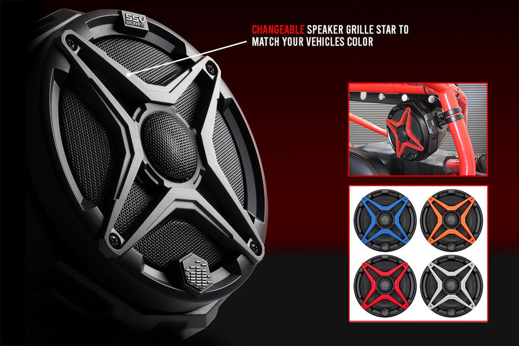 2017-2023 CanAm X3 Complete SSV 3-Speaker Plug-and-Play System