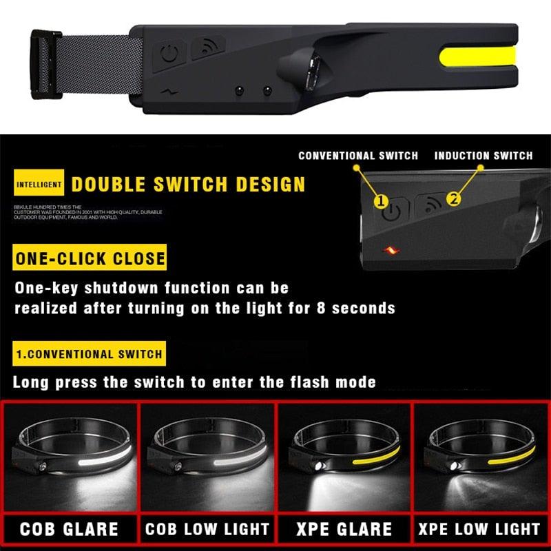 Adjustable Rechargeable LED Induction USB Headlamp  Lightweight Head Lamp Head Torch 5 Lighting Modes Flashlight   For Camping Hiking Running Outdoor Adults Kids