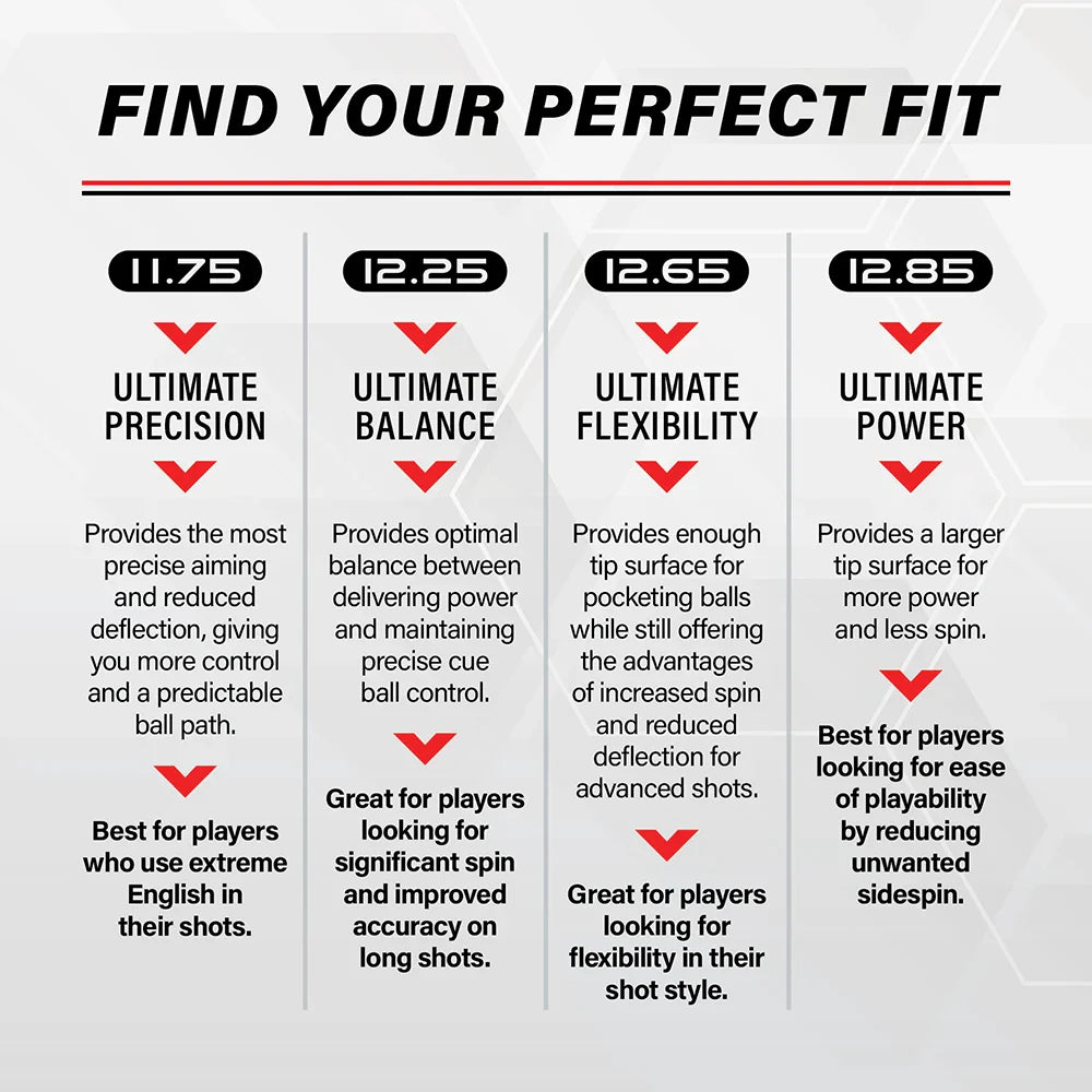 RK Bull Carbon Shaft