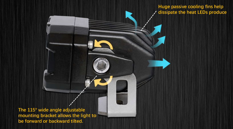 Ford Super Duty reverse light 2020-2022 F250 F350 F450