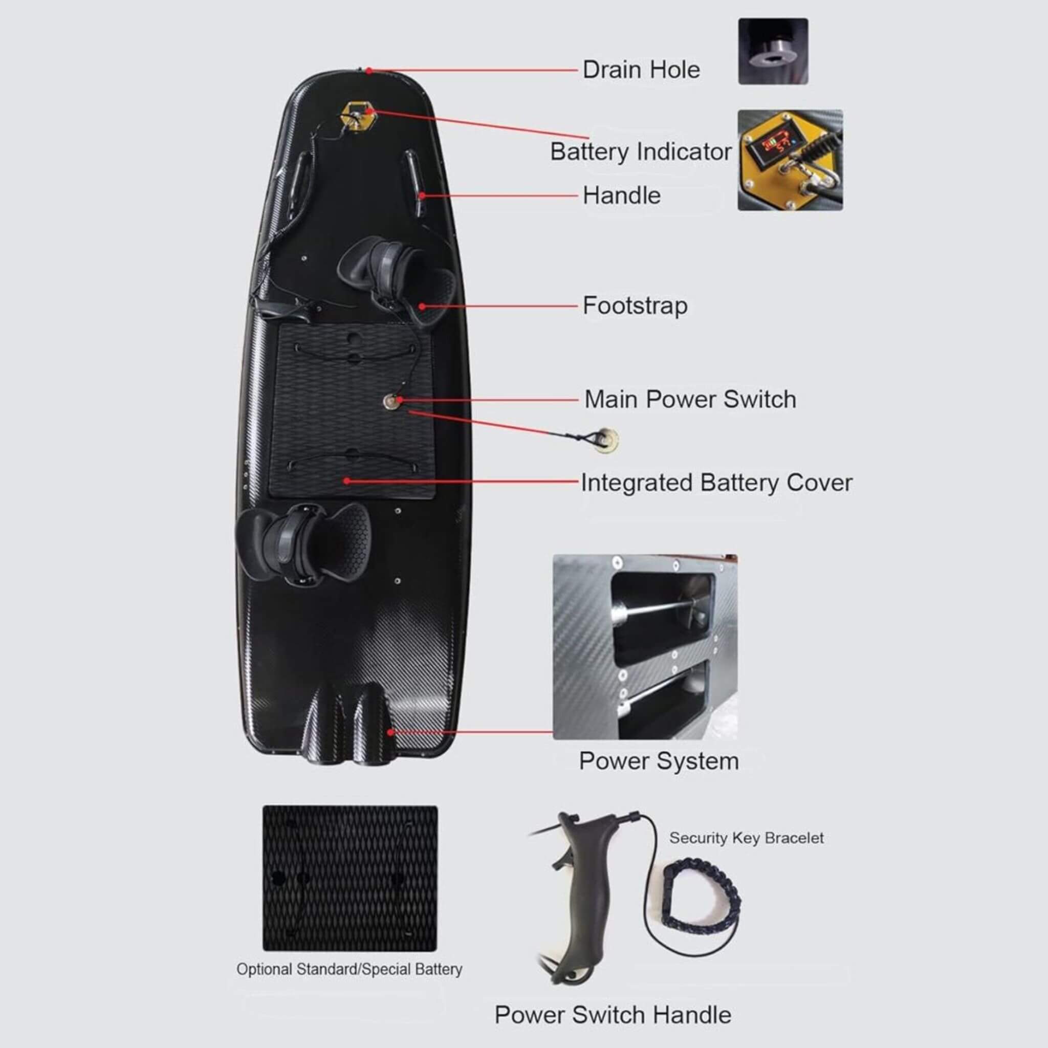HDT High-Performance 10KW Electric Motorized ABS Water Jet Surfboard (SAK84917)