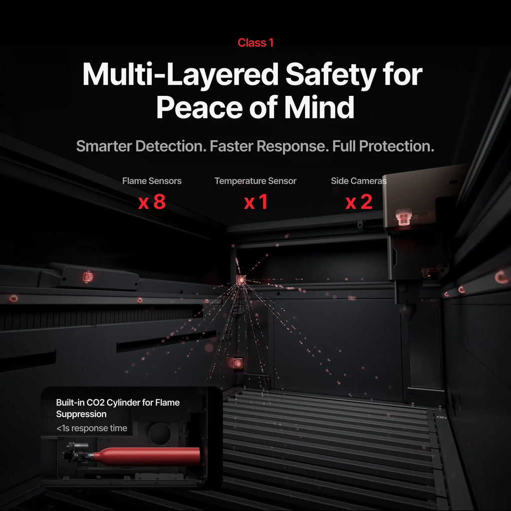 xTool P3 80W Flagship CO2 Laser Cutter with Intelligent Automation