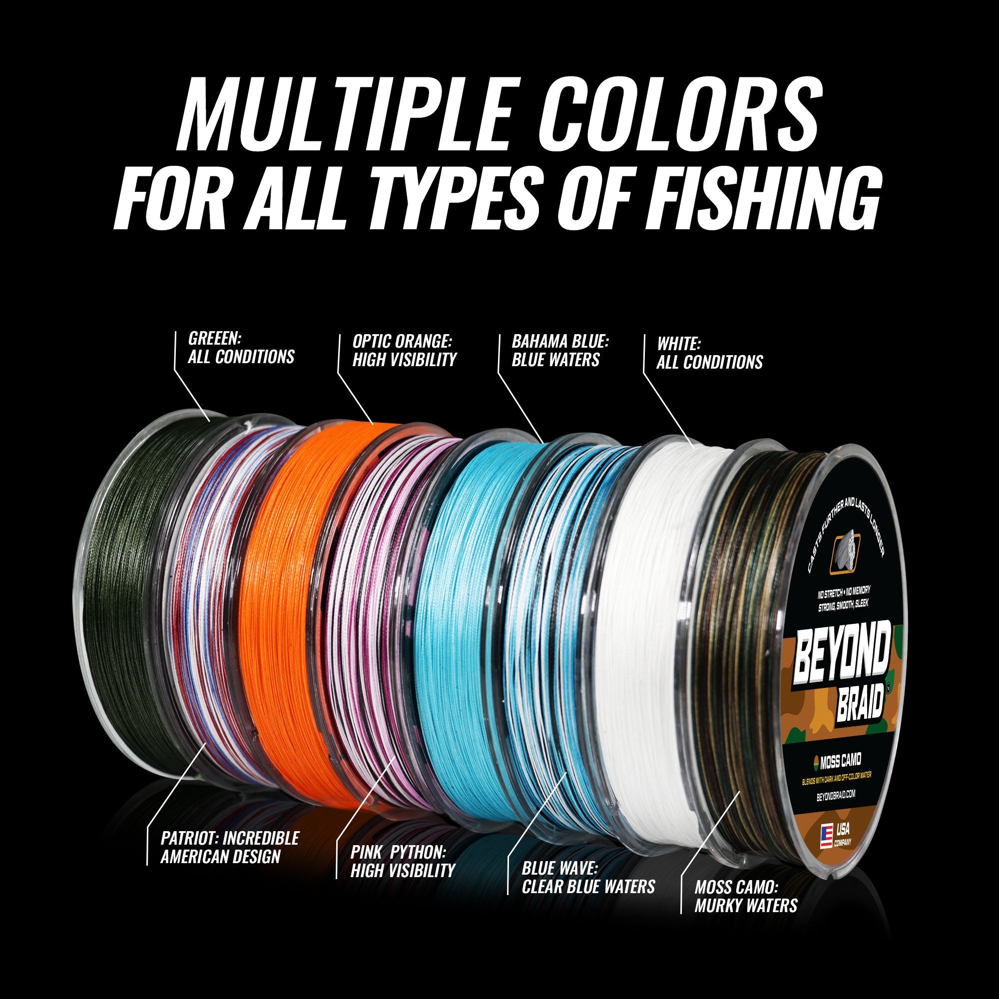 Bahama Blue 8X- Ultra Performance 8 Strand