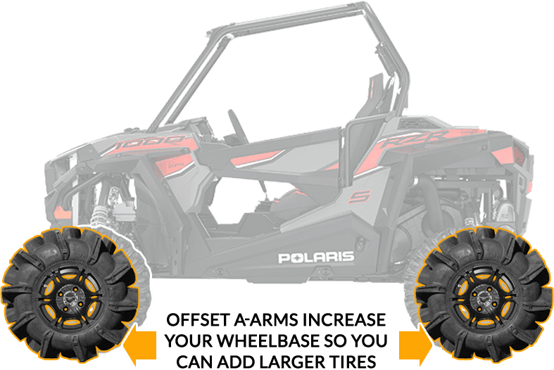 L&W FAB High Clearance A Arms 1.75″ Forward for 2014-23 RZR XP 1000 / Turbo