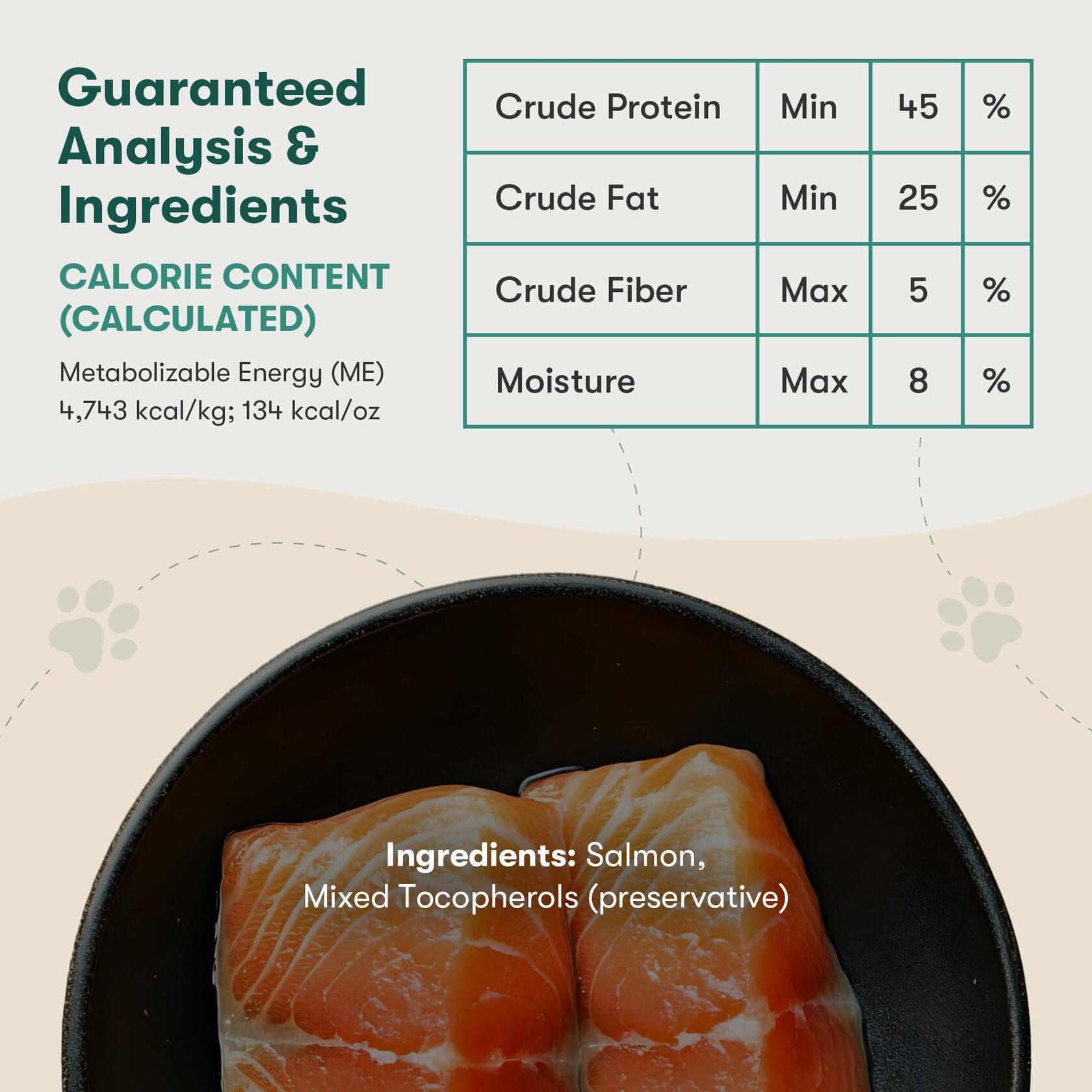 BestBy12/25 Jinx Freeze-Dried Dog Food Toppers Salmon on Top 3oz Natural