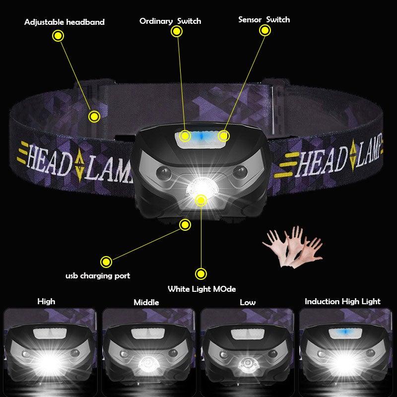 Rechargeable LED Powerfull Headlamp Flashlight USB Waterproof Headlamp Motion Body Sensor Headlight For Adults & Kids Camping Flashlight Outdoors Camping Running Biking Fishing