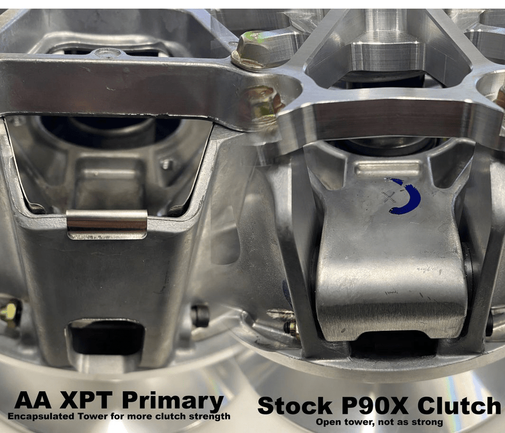 AA Stage 2 Clutch Kit & HD Primary for RZR Pro XP