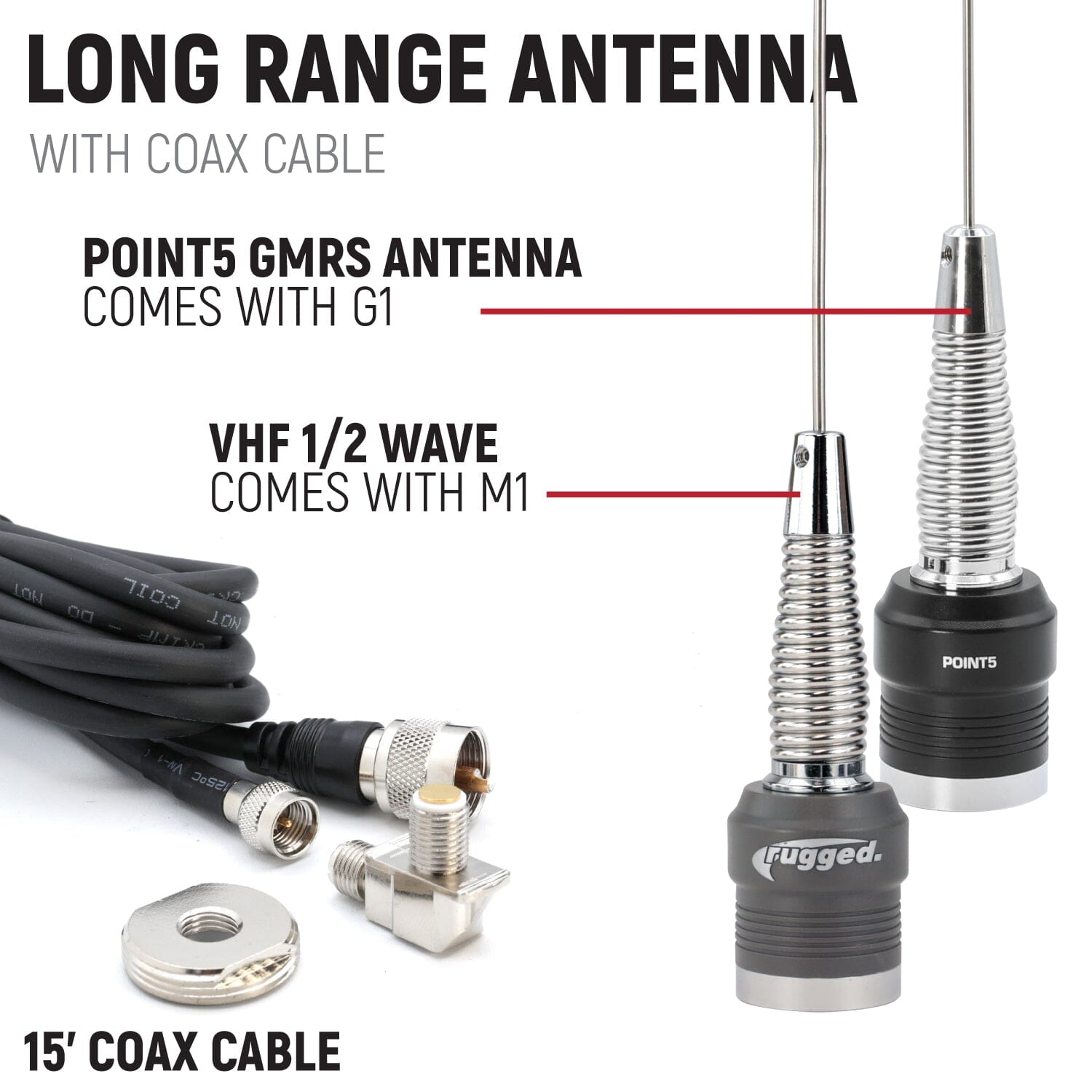 Rugged Radios 696 PLUS Complete Master Communication Kit with Intercom and 2-Way Radio