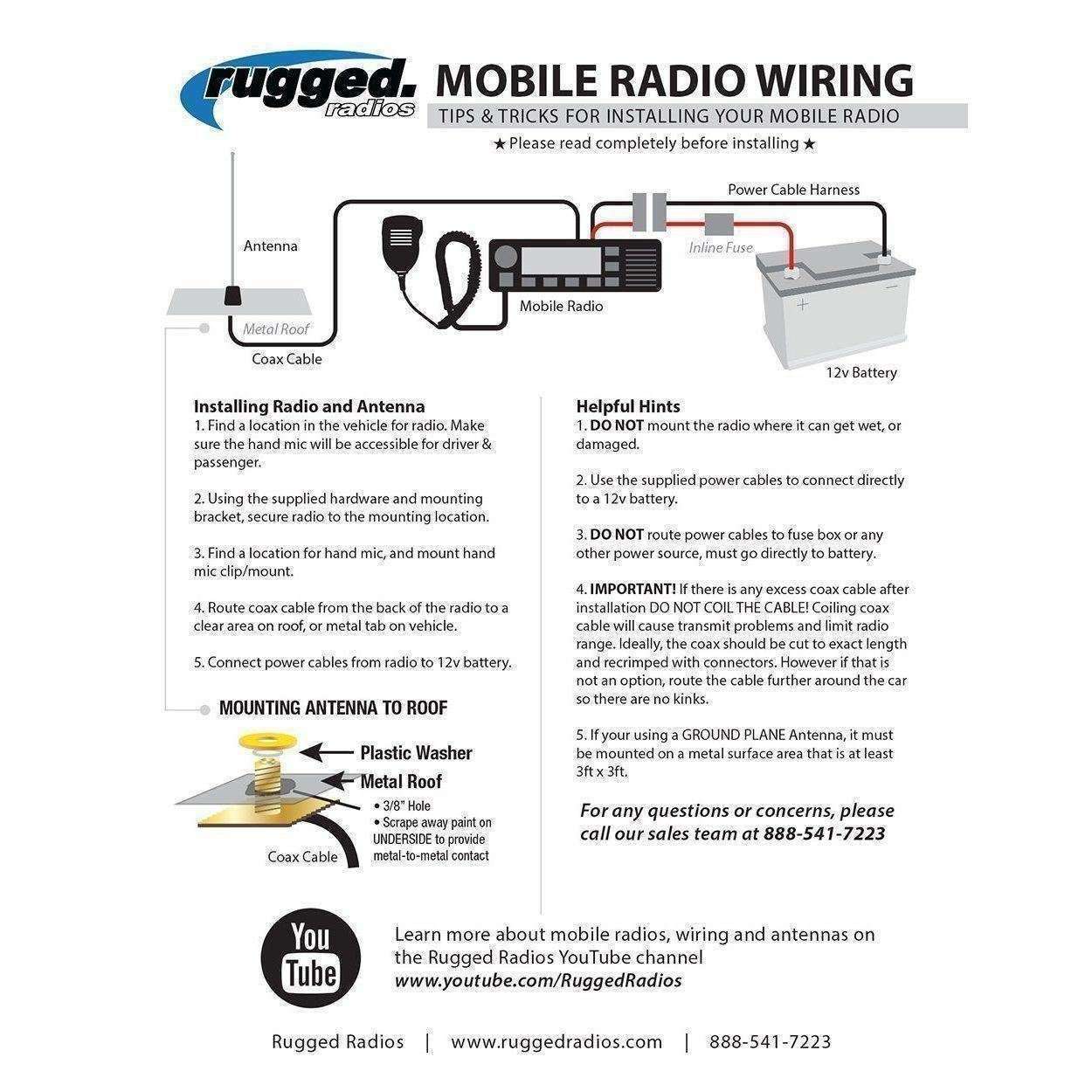 Rugged Radios Base Camp - GMR45 POWERHOUSE Mobile Radio with Fiberglass Antenna Kit