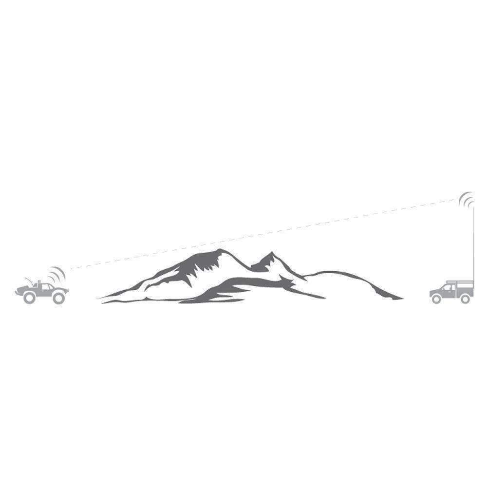 Rugged Radios Base Camp - Base Station GMRS Tuned Fiberglass Antenna