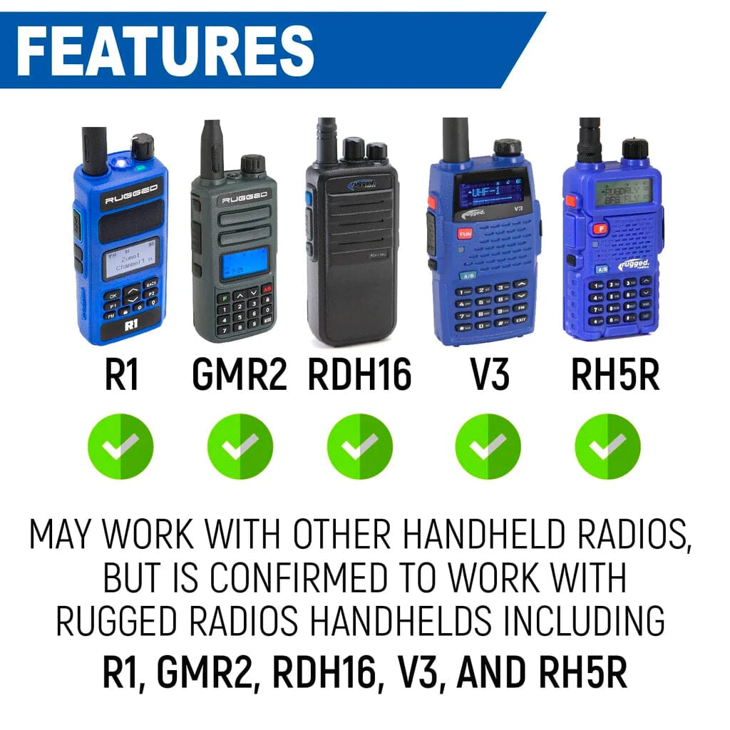 Rugged Radios Handheld Radio Mount for R1 / GMR2 / GMR2 PLUS / RDH16 / V3 / RH5R