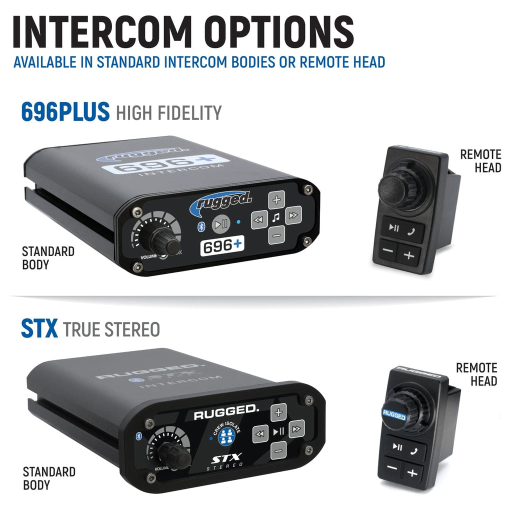 Rugged Radios Honda Talon Complete Communication Kit with Bluetooth Intercom and 2-Way Radio